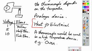 Standard Grade Thermocouple