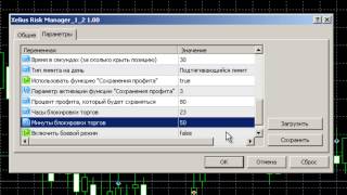 Торговый робот для терминалов Metatrader 5 и QUIK    Xelius Risk Manager