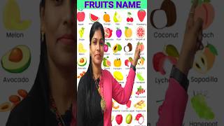 #shorts , Fruits name, fruits drawing, fruits name for kids, learn fruits name in 60 secs