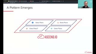 Running Pipelines Across Multiple Data Planes