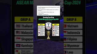 Drawing piala aff 2024 [Piala AFF] Hasil drawing fase grup ASEAN Mitsubishi Electric Cup 2024#shorts