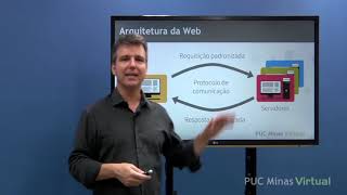 Aula 04 - Arquitetura da Web