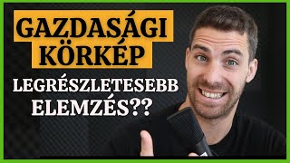 GAZDASÁG HELYZETE 2023 május [Zseniális Interjú]