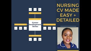 HOW TO WRITE A NURSING OR HEALTHCARE ASSISTANT CV| MADE EASY + DETAILED| CAREER PROGRESSION SERIES