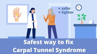 How to fix Carpal Tunnel Syndrome without invasive surgery