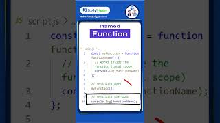 Understanding Named Functions in Programming | Simplified Explanation for Beginners