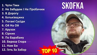 S k o f k a MIX Grandes Exitos, Best Songs ~ Top Rap Music