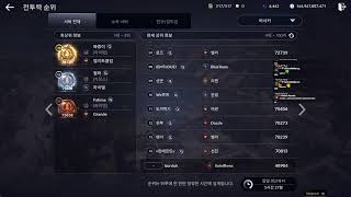 СТРИМ РАЗРАБОВ / НОВЫЙ КЛАСС И ИВЕНТЫ / BLACK DESERT MOBILE