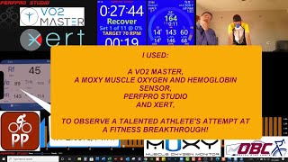 Measuring Xert Metrics With Physiology - A Breakthrough!