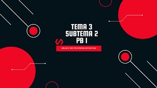 Kelas 2 Tema 3 Subtema 2 PB1