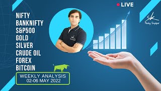 02-06 May 22 Analysis For NIFTY | BANKNIFTY | S&P500 | GOLD | SILVER | CRUDE OIL | FOREX | BITCOIN