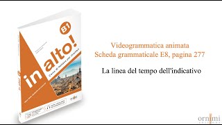 E8 La linea del tempo dell'indicativo (Videogrammatica in alto! B1)