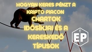 Hogyan keress pénzt a kripto piacon? #6 Chartok idősíkjai és kereskedői típusok