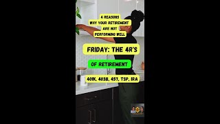 4 Reasons why your Retirement Accounts are Underperforming: Friday's 4R's of Retirement: 401(k), 403