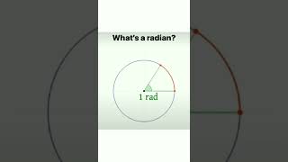 What is radian