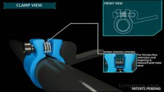 Limpieza.com. Pértigas Vértigo de Ionic System