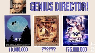 Steven Spielberg Movies Budget Comparison