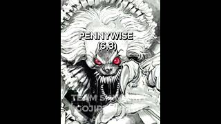 PENNYWISE VS GOREFIELD