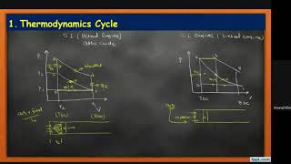 Comparison of SI and CI Engines | Lecture-2 | ICE | 3171923 | GTU