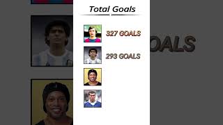 Johan Cruyff, Diego Maradona, Ronaldinho, Zinedine Zidane ( Goal Comparison)