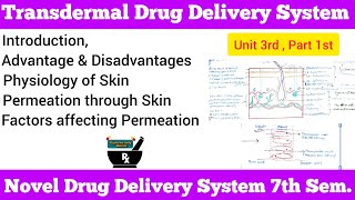 Transdermal Drug Delivery System | Part 1 Unit 3 | Introduction & Physiology of Skin | NDDS