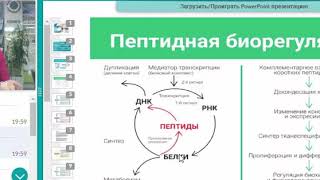 Классификация пептидов Хавинсона. Людмила Поезжаева.