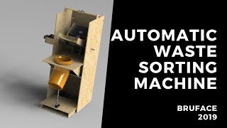 Test: RESET the Automatic Waste Sorting Machine