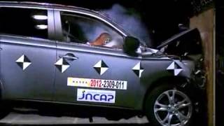 Crash Test 2013 - Mitsubishi Outlander (Full Frontal) JNCAP