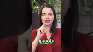 Criadores de Imagem |Alavanque seu negócio de beleza com dicas da Margareth | Análise Financeira