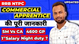 ⛔ Commercial Apprentice : क्या ये सच में सबसे Best पोस्ट है ❓#RRBNTPC