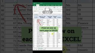 To make a heading on each page l print top heading on each page in excel #shorts #ytshorts