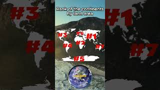 Continent land area ranks #shorts #geography #continents