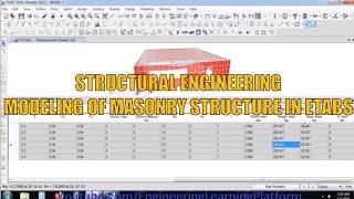 MODEL MASONRY STRUCTURE IN ETABS PART 1