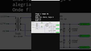 esquema fonte simétrica