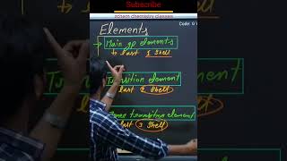 Main group elements || Transition elements || Inner Transition elements #chemistry #periodictable