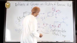 Effects of Groups on Acidity of Benzoic Acid III