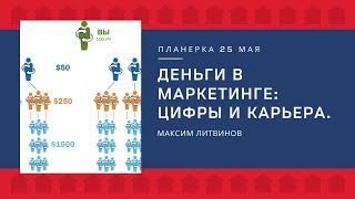 Маркетинг план ДОТЕРРА. Планерка на тему: деньги в маркетинге. О цифрах и карьере.