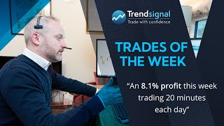 Trades of the Week - 12th May 2023