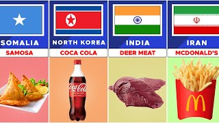 Banned Food From Different Countries