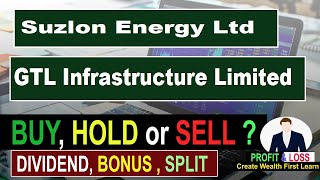 GTL Infrastructure Limited | Suzlon Energy Ltd | SHARE PRICE | #Suzlon Energy Ltd #SHARE