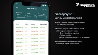 Validate the Safety with Sapphire : Leading Power Apps Development Company for MNCs