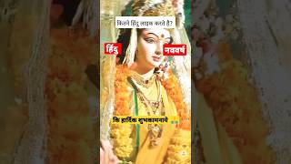 #hindu नववर्ष & #navratri कि हार्दिक शुभकामनाये #trending #bhakti #bhaktistatus #hinduism #bhajan