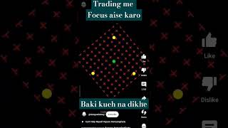 trading me focus kare #account #job #fimoney #bank #automobile #filipcart #exam #fi #governmentjobs