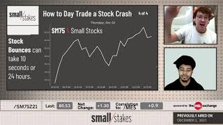 How to Day Trade a Stock Crash