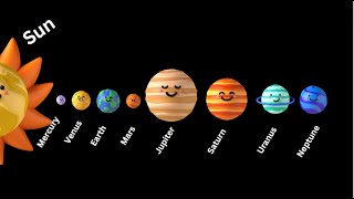 Best SPACE video for Kids: OUR SOLAR SYSTEM!