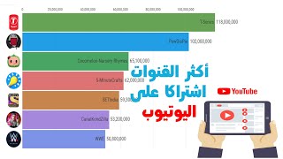 أكثر القنوات اشتراكا على اليوتيوب