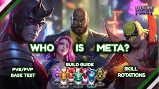 Defenders are META!? (Base PVE/PVP Test, Build Guide, Skill Rotations)  |  Marvel Future Fight