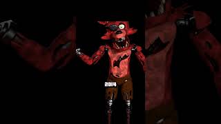 Foxy song 2014 VS 2023 #fnaf #foxy #fivenightsatfreddys