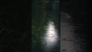 #rain #sigmafp #waves #slowmotion