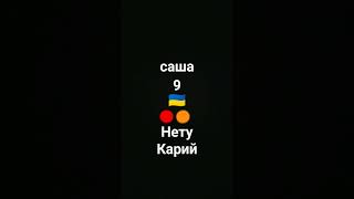 #все обо мне в видео